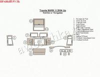 Toyota Mark X (04-09) декоративные накладки под дерево или карбон (отделка салона), полный набор, c навигацией , правый руль