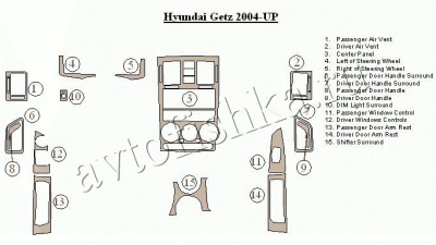 Декоративные накладки салона Hyundai Getz 2004-н.в.